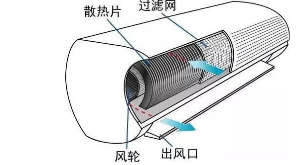 空調過濾網(wǎng).JPG